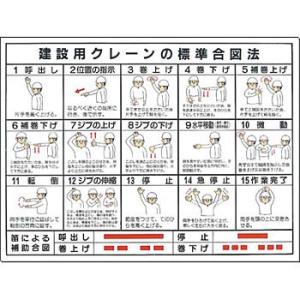 つくし工房 安全標識 53-B 『建設用クレーンの標準合図法』 建設用クレーン標識 585×885m...