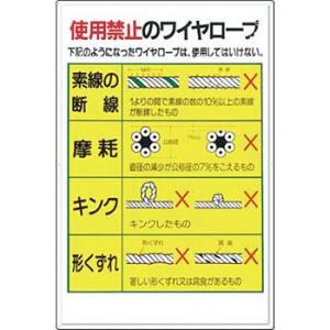 つくし工房 安全標識 53-E 『使用禁止のワイヤロープ』 玉掛・ワイヤロープ標識 900×600m...