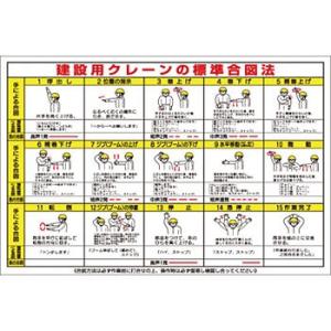 つくし工房 安全標識 53-P 『建設用クレーンの標準合図法』 建設用クレーン標識 500×800m...