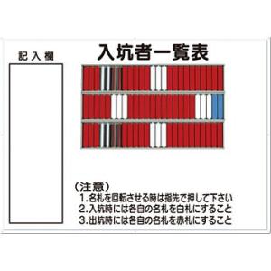 つくし工房 安全標識 80-D 『入坑者一覧表』 名札掛 75人用名札掛付 800×1100mm カ...