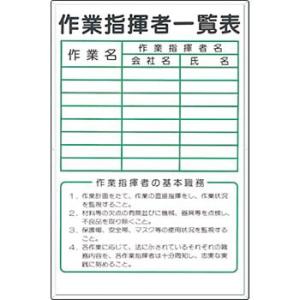 つくし工房 安全標識 89-D 『作業指揮者一覧表』 資格・選任者一覧表 ボードマーカー付 900×...