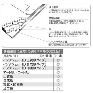 プラチナ萬年筆 AA3-5 ハレパネ AA3-...の詳細画像1