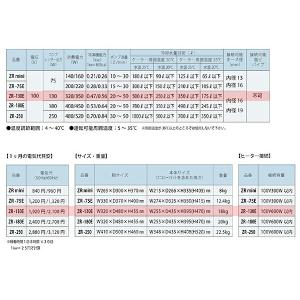 (アクアリウム 用品)ゼンスイ ZR-130E...の詳細画像1