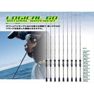 ディープライナー　ロジカル55 ♯5 DEEP LINER 5'5\