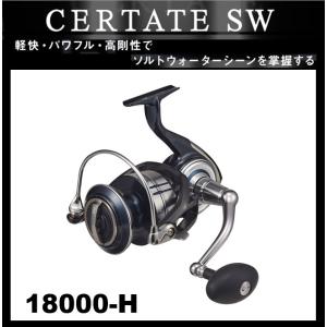 ダイワ 21 セルテート SW 18000-H (2021年モデル) スピニングリール ダイワ 21 セルテート SW 18000-H (2021年モデル) スピニングリール