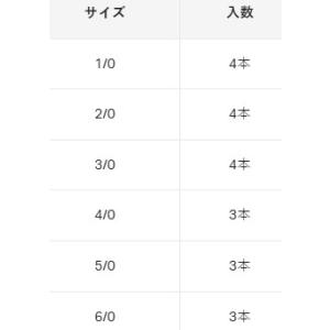 がまかつ(Gamakatsu) ワーム34R ...の詳細画像4