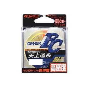 シマノ（SHIMANO） （純正部品・パーツ） 20 スーパーゲーム パワー