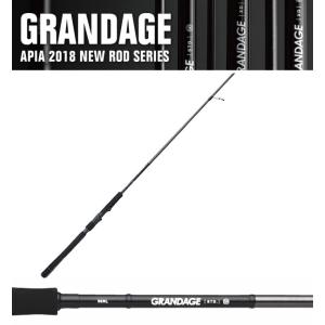 DAIWA(釣り) ダイワ ラブラックス AGS 100MH-3・N / シーバス DAIWA(釣り) ダイワ ラブラックス AGS 100MH-3・N / シーバス