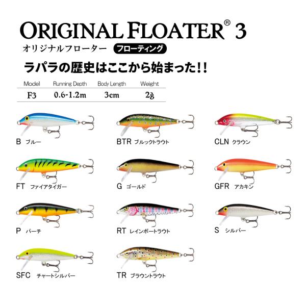 ラパラ RAPALA オリジナル フローター 3cm 2g F3 (ブラックバス ルアー) ゆうパケ...