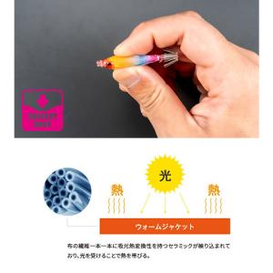 ヤマリア ヤマシタ スクイッシュ 5-1 (浮...の詳細画像3