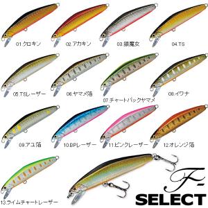 SMITH（スミス） D-コンタクト50 その2 (トラウト 渓流 ルアー） ゆう