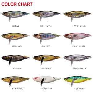 Megabass（メガバス） i-WING 135 : ウインズヤフー店 - 通販 - Yahoo