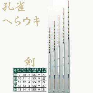 リコーサーバンス 孔雀 ヘラウキ 異彩 (へら浮き リコーサーバンス