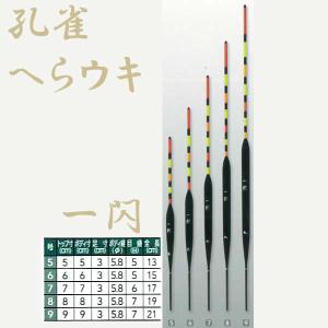 リコーサーバンス 孔雀 ヘラウキ 異彩 (へら浮き リコーサーバンス