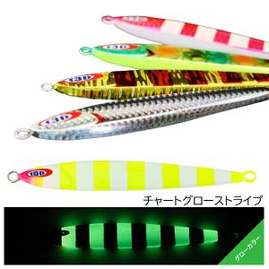 JACKALL（ジャッカル） アンチョビメタル タイプゼロ 100g タチウオ