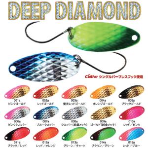 全14色】 ウォーターランド アルミん 3.4g セレクトカラー (アルミン