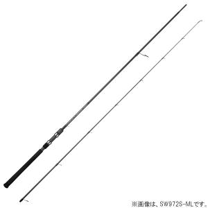 TENRYU パワーマスター サンドウォーカー PMS1032S-MLM ショアジギング