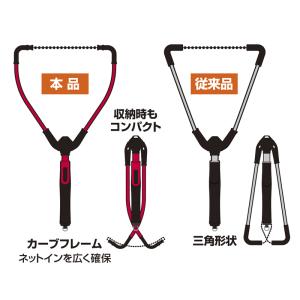 プロックス ワンハンドフリップネット(ラバー)...の詳細画像2