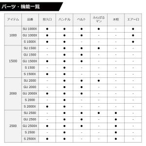ダイワ クールラインアルファ3 GU1000X...の詳細画像5