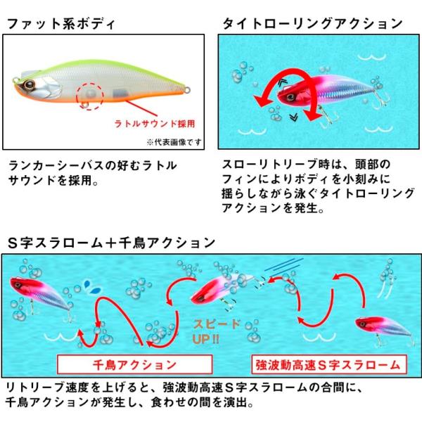 ダイワ モアザンレイジーファシャッド 90S (ソルトルアー 海釣り) ゆうパケット可