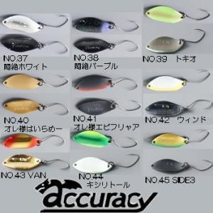 ディスプラウト ディッシュ 0.6g (スプーン トラウトルアー エリア 管