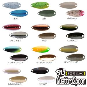 JACKALL（ジャッカル） ティモン ティアロ 1.3g その4 (トラウトルアー