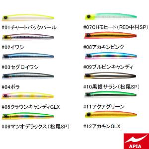 RaPaLa（ラパラ） ヤンバルアートクラフト / GTハリアー オリジナル