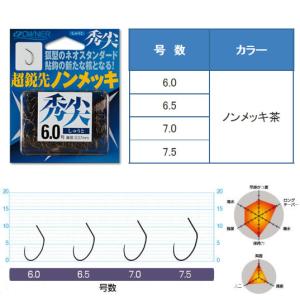 オーナー 秀尖 (鮎針 イカリ針 バラ 狐型) ゆうパケット可