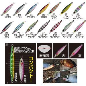 ダイワ ショアジギングロッド 24 オーバーゼア 106M・K【大型商品