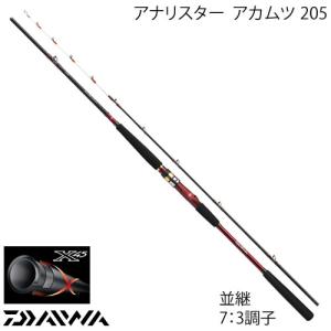 DAIWA(釣り) ダイワ メタリア アカムツ M-215 (2ピース) 船竿 DAIWA(釣り) ダイワ メタリア アカムツ M-215 (2ピース) 船竿