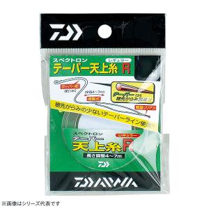 シマノ（SHIMANO） ( 純正パーツ ) スプール組 25 ツインパワー XD