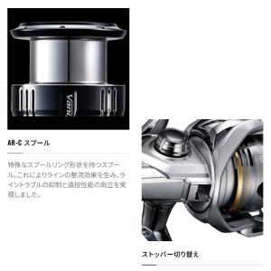 シマノ 23 セドナ 4000 (スピニングリール)の詳細画像1