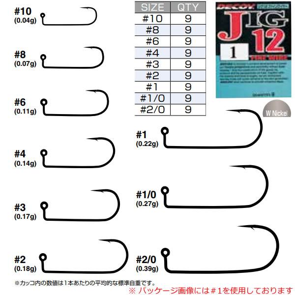 カツイチ デコイ ジグ12 (ワームフック) ゆうパケット可