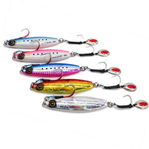 ブリード OTTER TAIL他 アルミジグ 7個セット ブリード オッターテイル鉛モデル 170g グローベリー＆グローヘッド