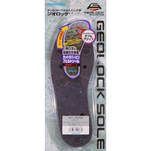 シマノ KT-035H グレー LLサイズ ジオロック・カットラバーピンフェルトソールキット【50％OFF】訳アリ商品：パッケージなし商品のみの発送