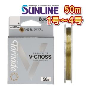 サンライン（SUNLINE） トルネード ブラックストリーム ガードハリス