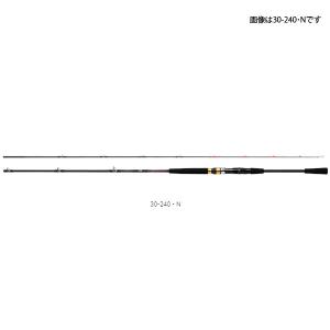 DAIWA（ダイワ） 【決算セール】☆アウトレット アナリスター 64 50