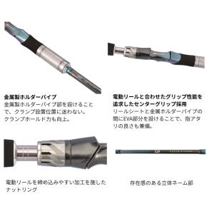 船タチウオテンヤSS リズム 40号ノーマル ...の詳細画像2