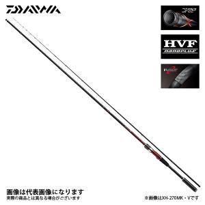 宇崎日新 インヴィクタ マイクロヘチ プラス M 2707 モバイルロッド