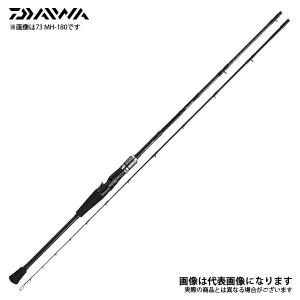 シマノ（SHIMANO） 24 アンフィックス B66H-5 / UNFIX フリースタイル