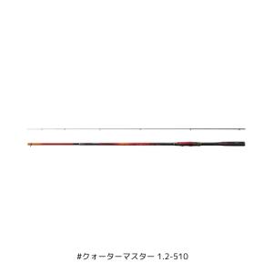 シマノ（SHIMANO） 24 レイクマスター CT-ET #レッドブラックGR 爆買