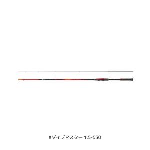 シマノ（SHIMANO） 24 レイクマスター CT-ET #レッドブラックGR 爆買