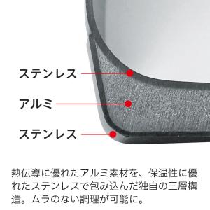 フィスラー 公式 スナッキーセット ガラスフタ...の詳細画像5