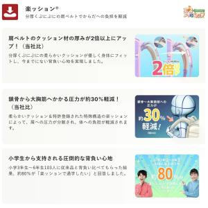 【早割10%OFF】フィットちゃん ランドセル...の詳細画像1