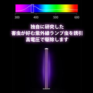 最新式 電撃殺虫器 電気蚊取り 電撃蚊取り器 ...の詳細画像2