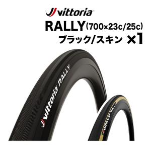 コンチネンタル（CONTINENTAL） GIRO ジロ チューブラー タイヤ