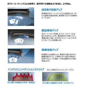 BOSCH(ボッシュ) A300S エアロ ツ...の詳細画像2