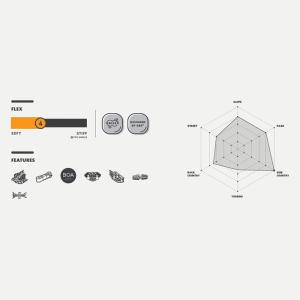 DEELUXE ディーラックス スノーボード ...の詳細画像5