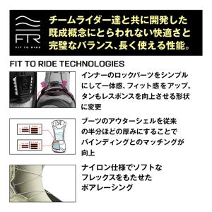 SALOMON サロモン スノーボード ブーツ...の詳細画像5