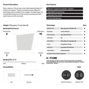 UNION ユニオン スノーボード ビンディン...の詳細画像4